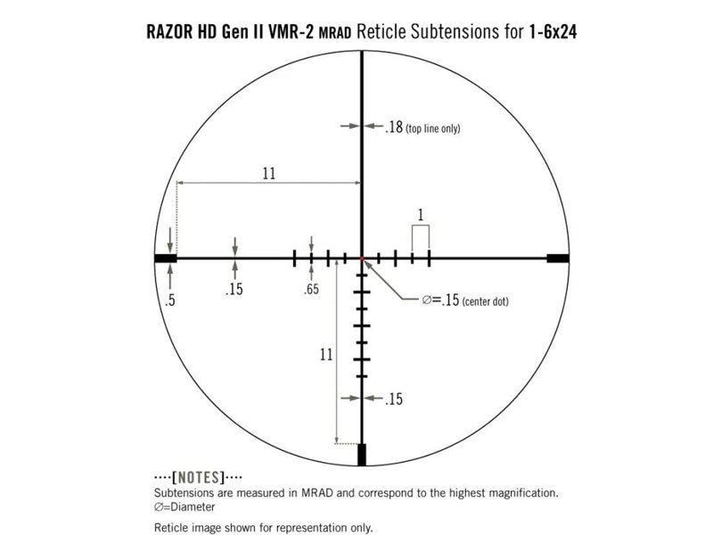 [Vortex Optics] 1-6x24IR RAZOR II