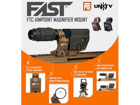 [PTS] Unity Tactical FAST FTC Aimpoint Mag Mount [Brown]